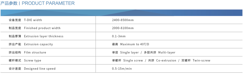 ZLX-GEO系列土工膜、防水板、土工淋膜復(fù)合膜生產(chǎn)線1.jpg ZLX-GEO系列土工膜、防水板、土工淋膜復(fù)合膜生產(chǎn)線1.jpg
